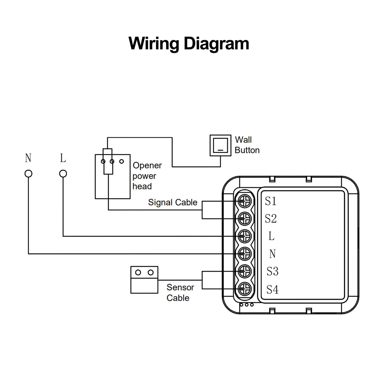 Smart WiFi Garage Door Opener with App Control