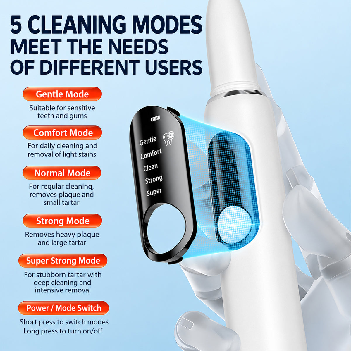 Ultrasonic Teeth Cleaner