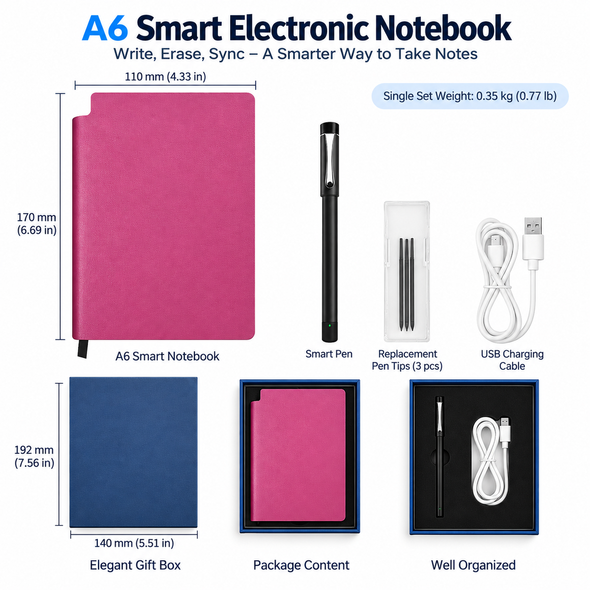 Smart Reusable Notebook with Handwriting Sync