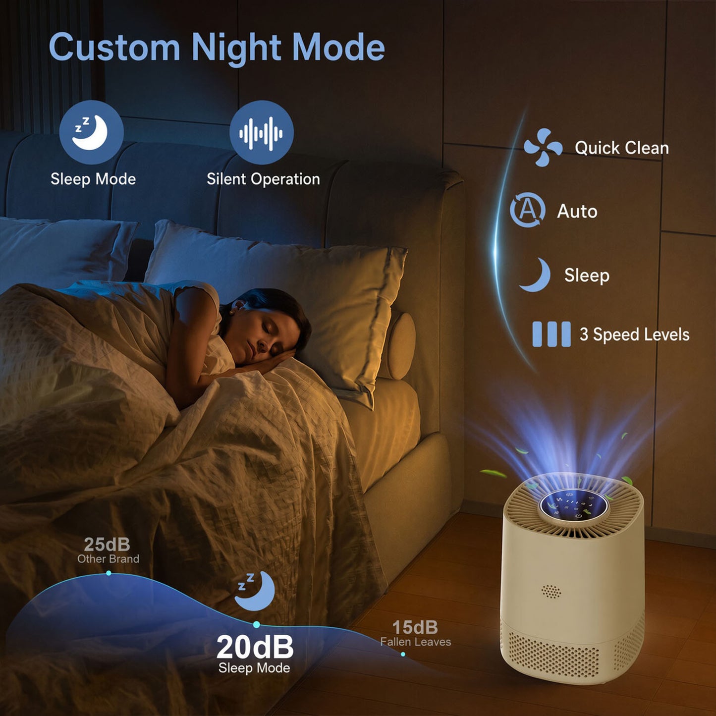 Compact Desktop Air Purifier | Quiet HEPA Air Cleaner Touch Control for Bedroom & Office