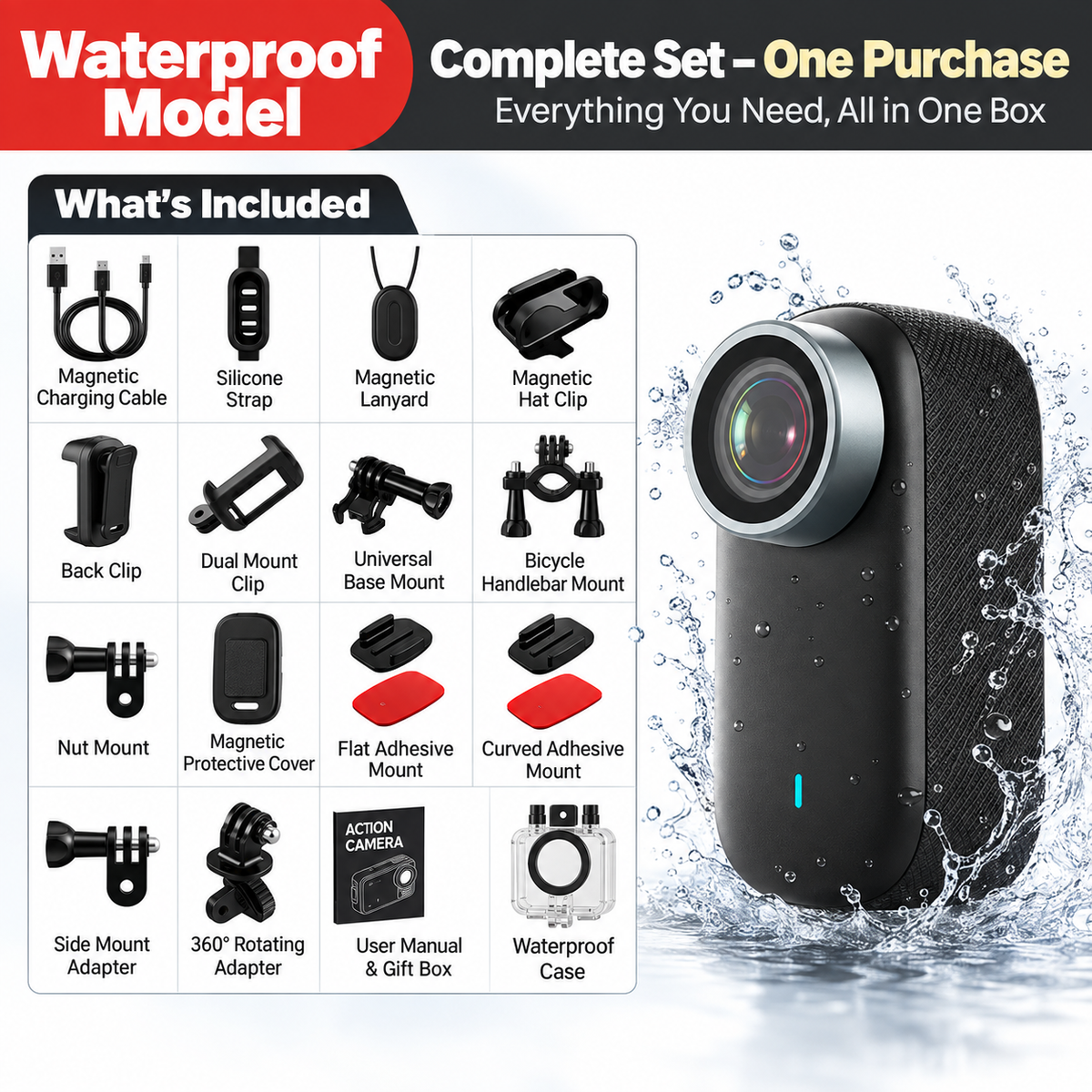 4K Mini POV Action Camera for Cycling & Vlogging