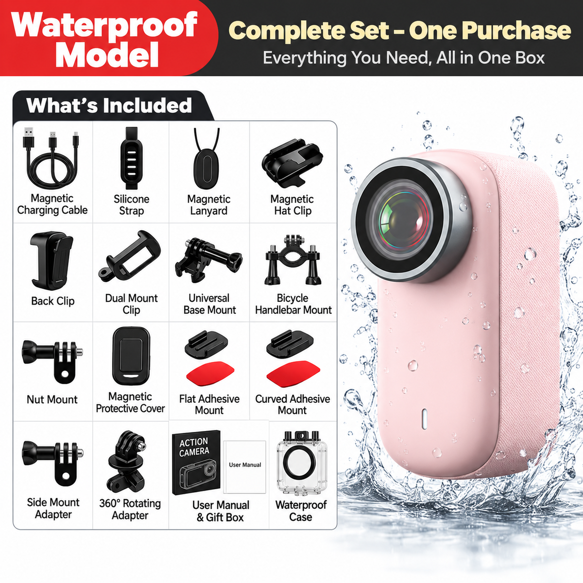 4K Mini POV Action Camera for Cycling & Vlogging