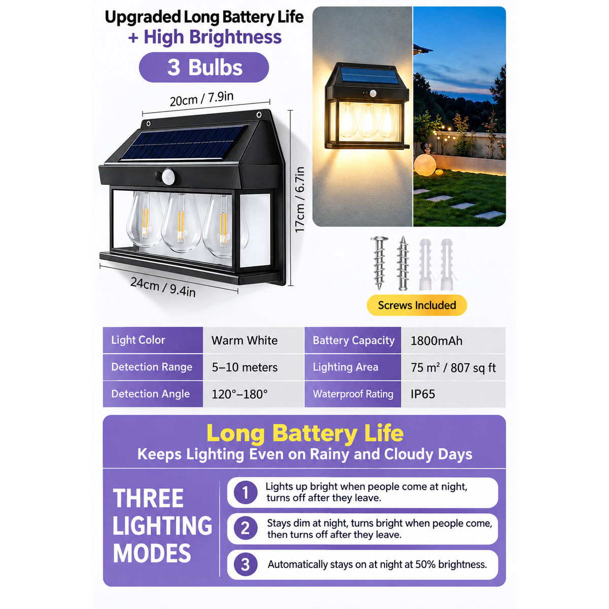 Solar Motion Sensor Outdoor Wall Light