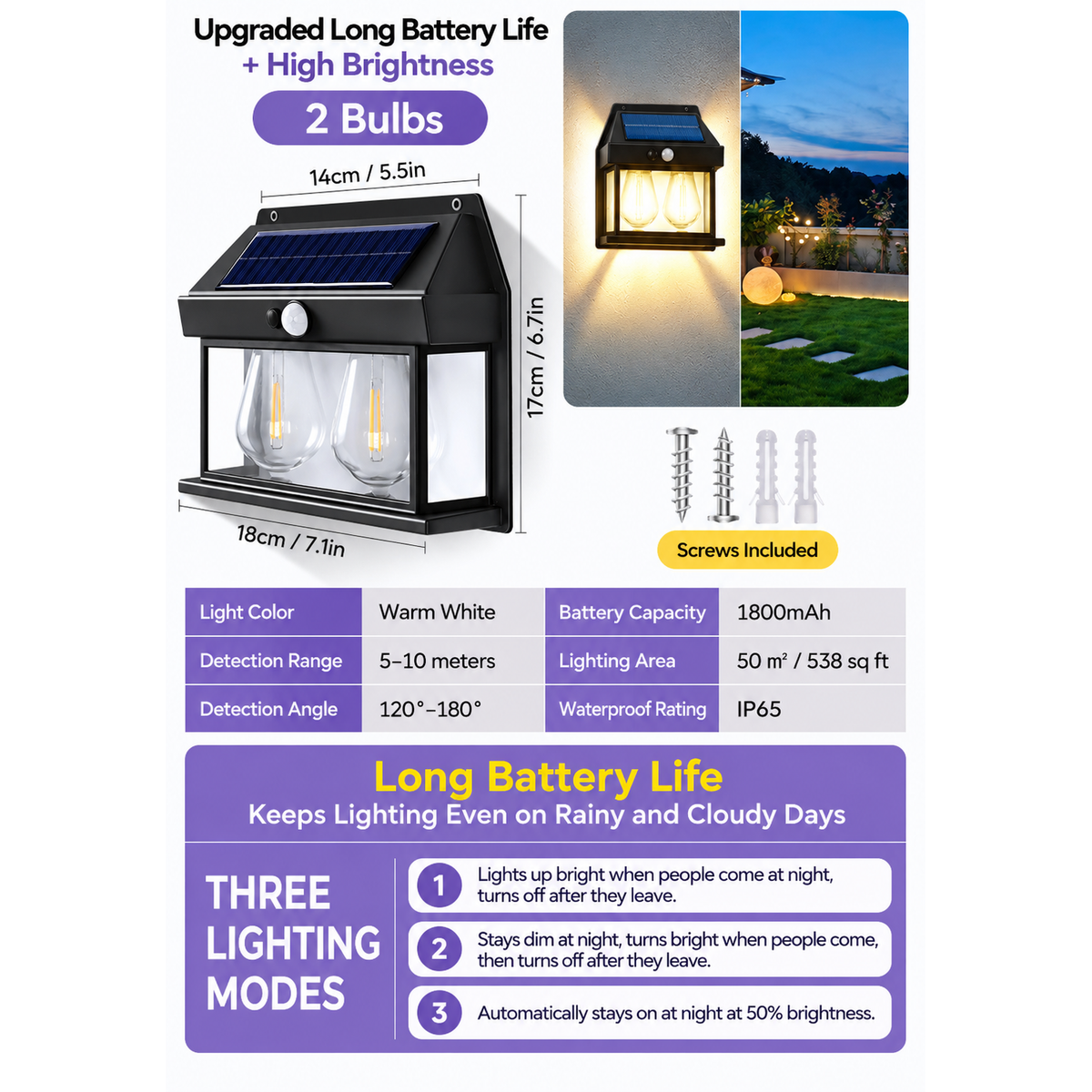 Solar Motion Sensor Outdoor Wall Light