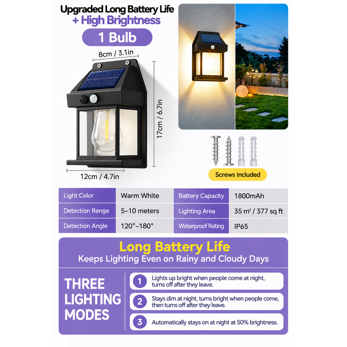 Solar Motion Sensor Outdoor Wall Light
