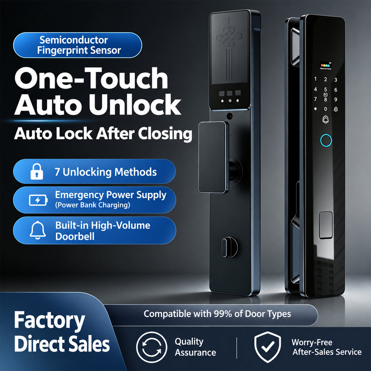 Smart Facial Recognition and Fingerprint Lock