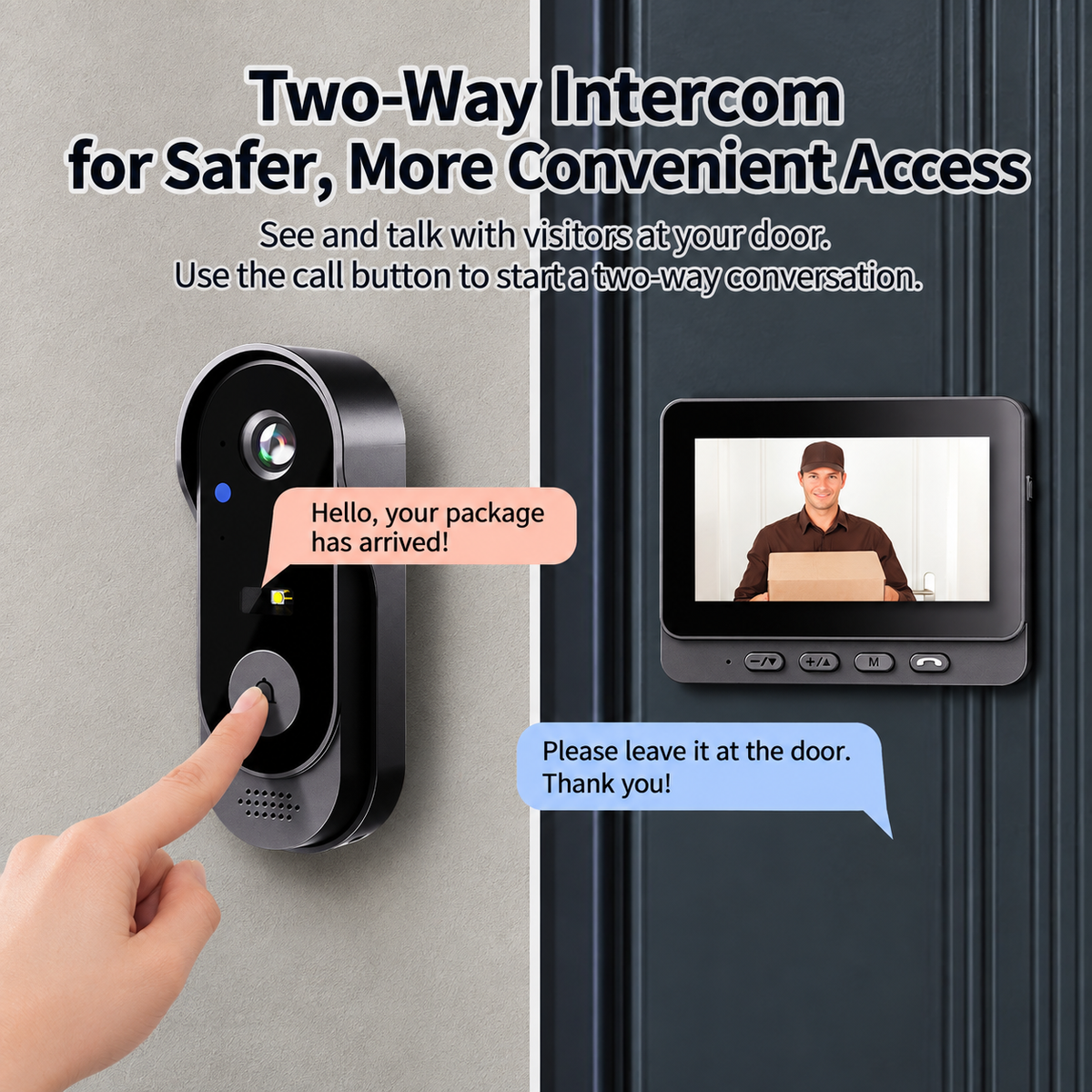 Wireless Video Doorbell with Indoor Screen & Night Vision