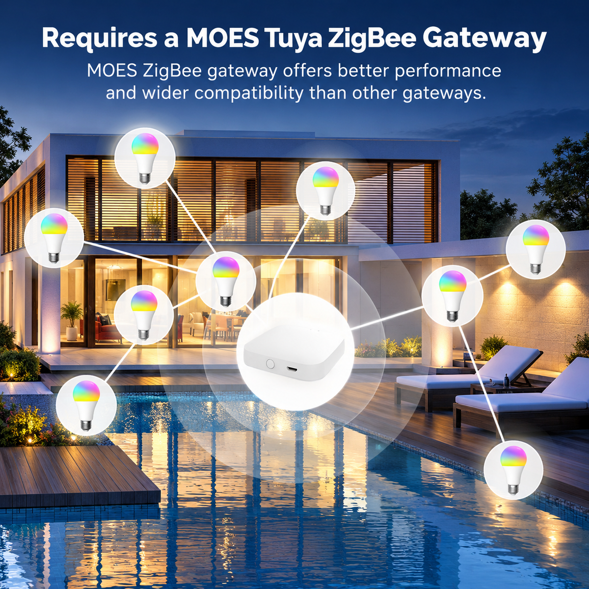 ZigBee E27 9W Smart RGB LED Bulb with Voice Control