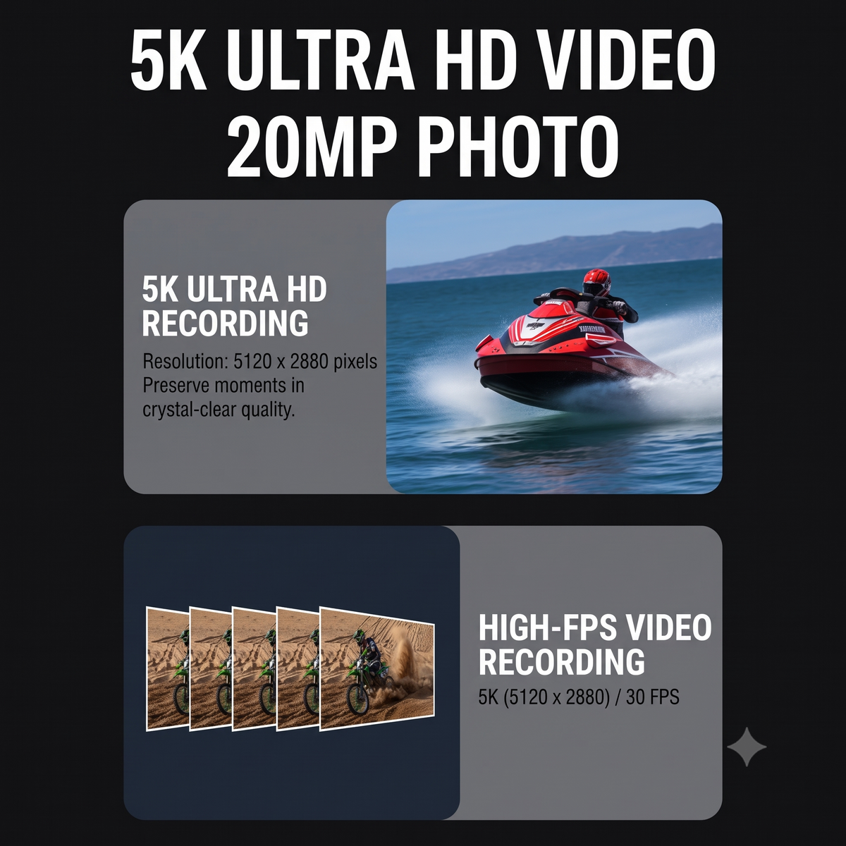 Waterproof WiFi Action Camera for Cycling & Outdoor