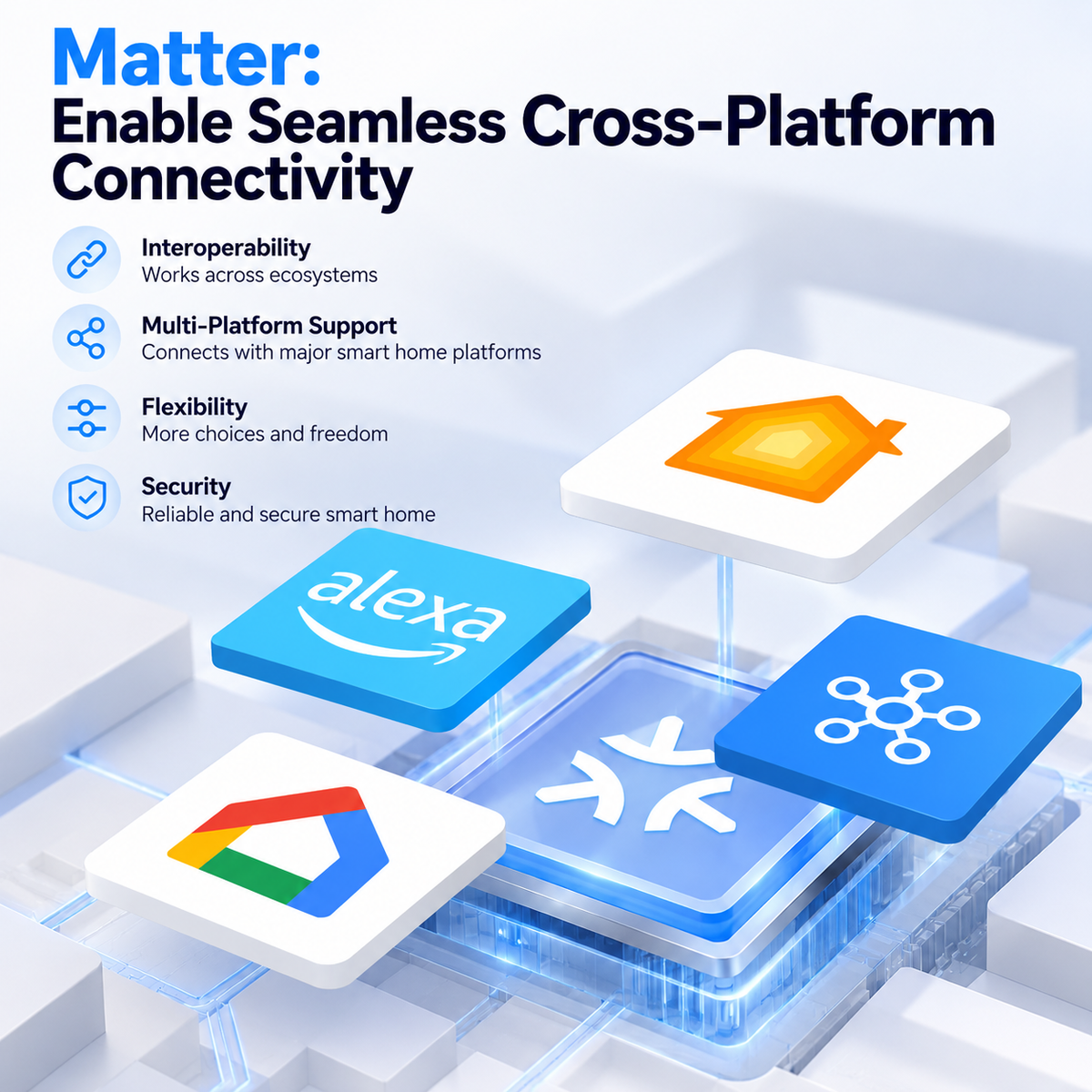 Matter WiFi Smart Touch Wall Switch