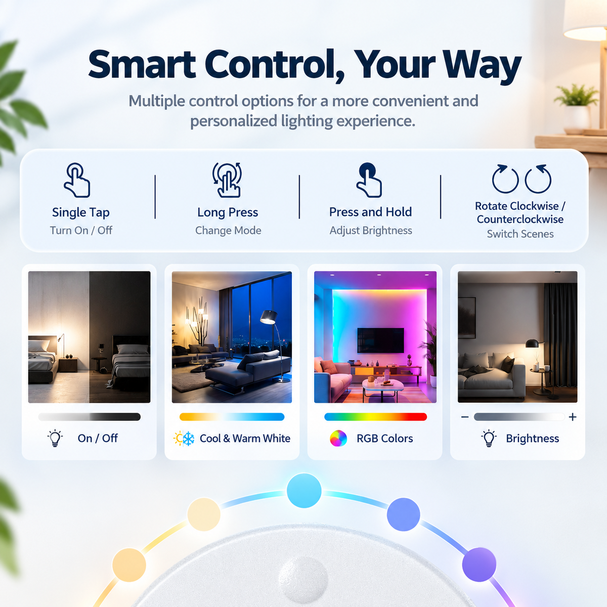 Zigbee Smart Rotary Scene Switch with App Control