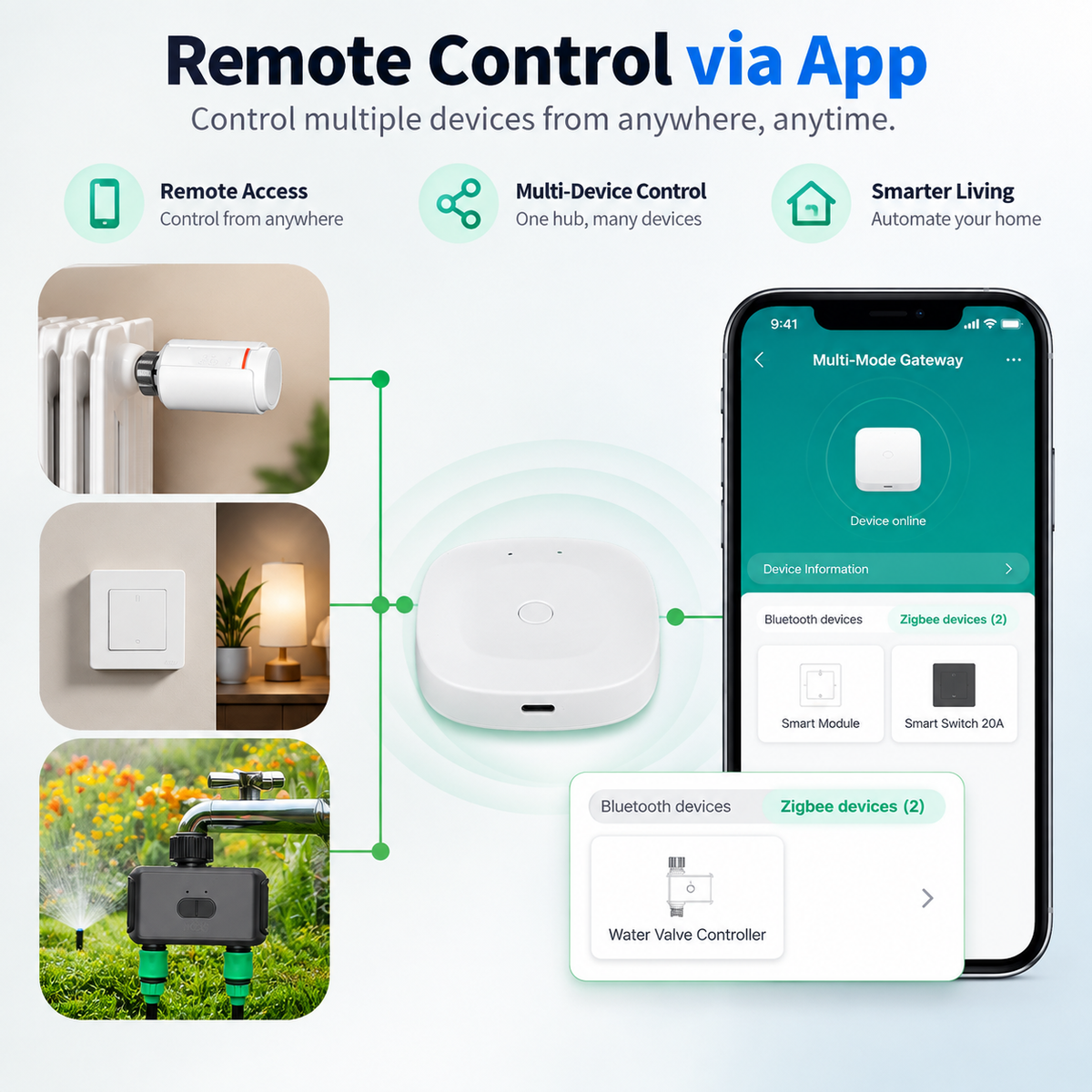 Tuya Bluetooth ZigBee  Mesh Smart Gateway Hub