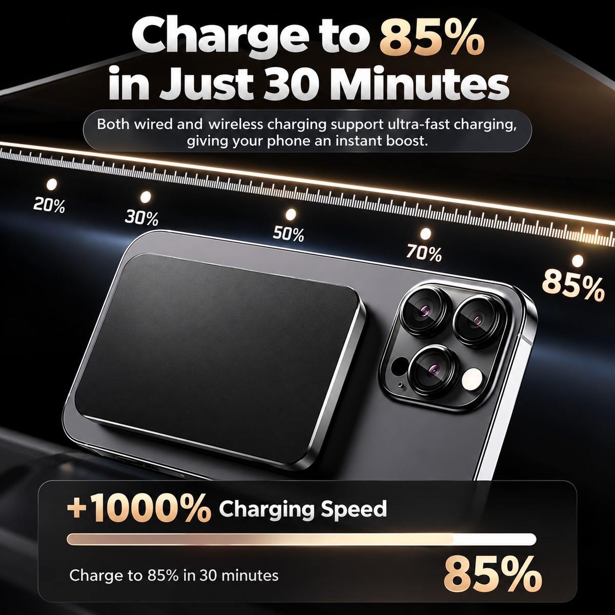 20W MagSafe Magnetic Wireless Power Bank for iPhone