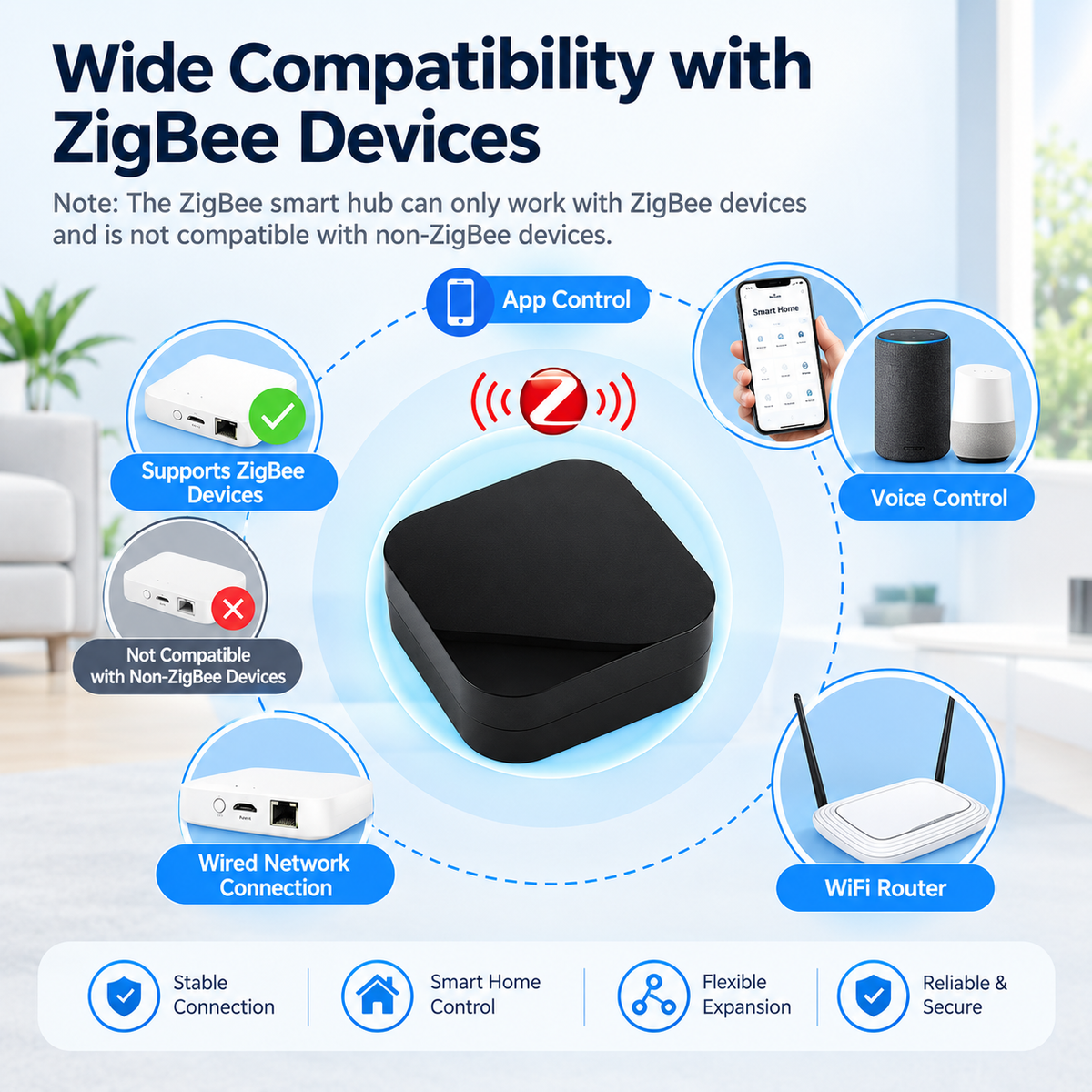 Universal Zigbee IR Remote for Smart Home Control