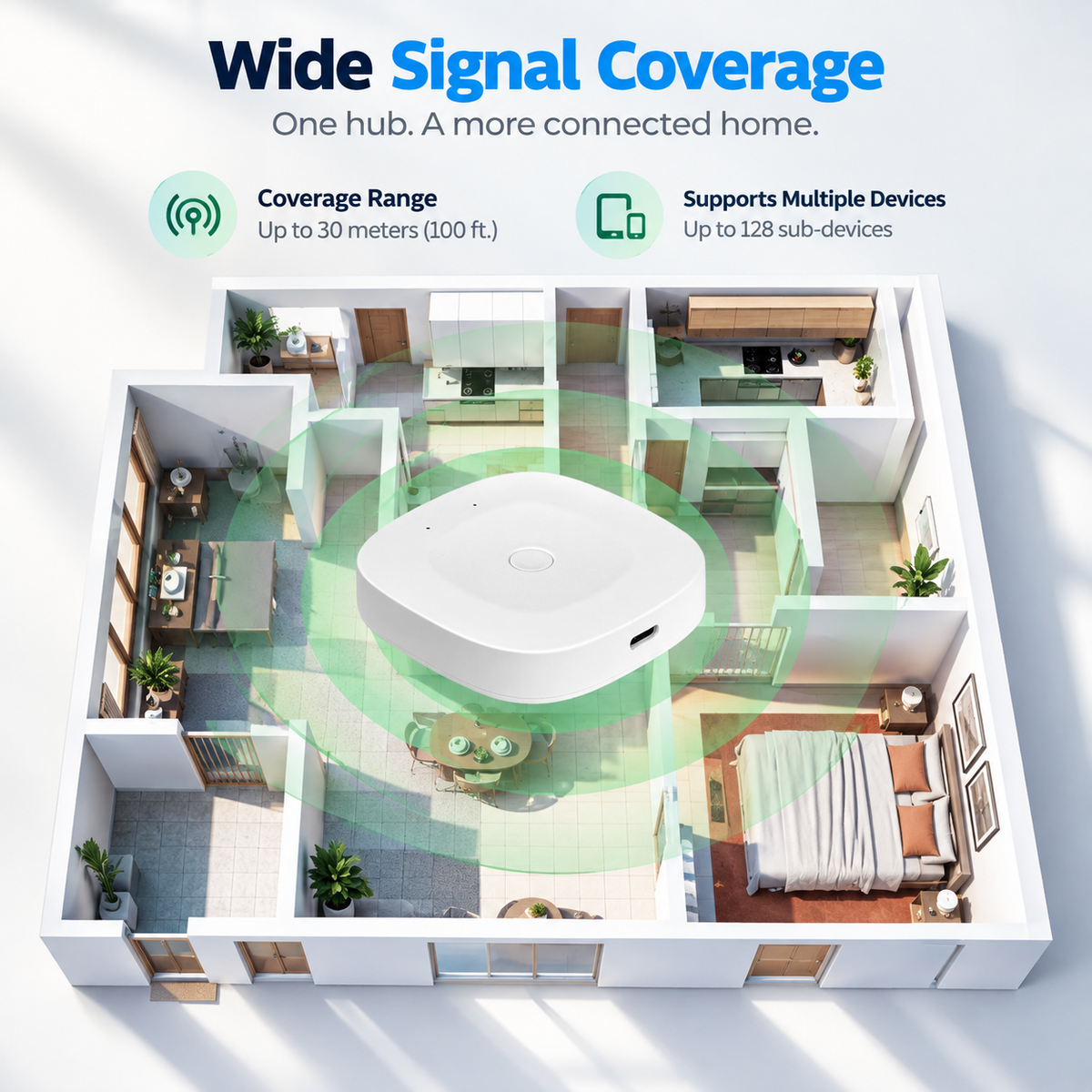 Tuya Bluetooth ZigBee  Mesh Smart Gateway Hub