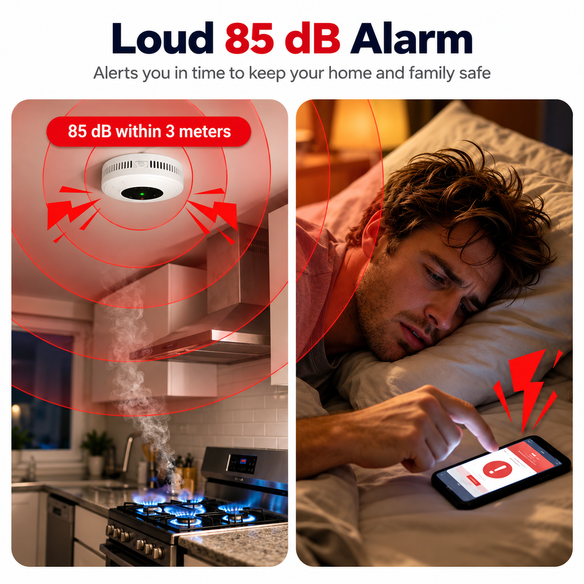 ZigBee Smart Natural Gas Leak Detector Alarm