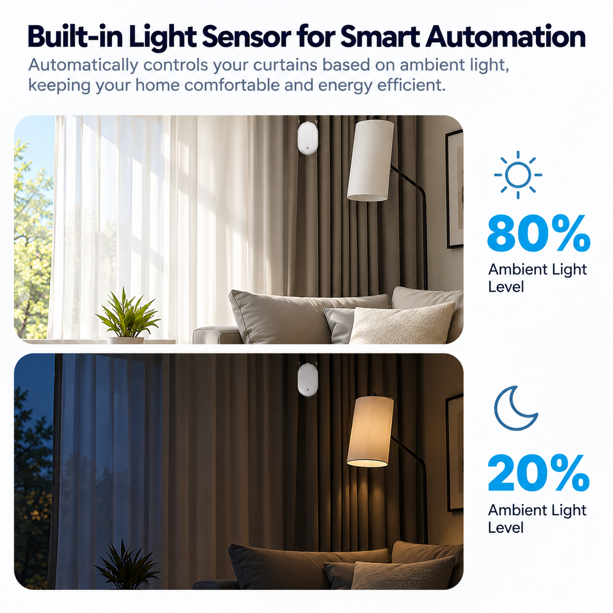 ZigBee Smart Curtain Opener with App Control