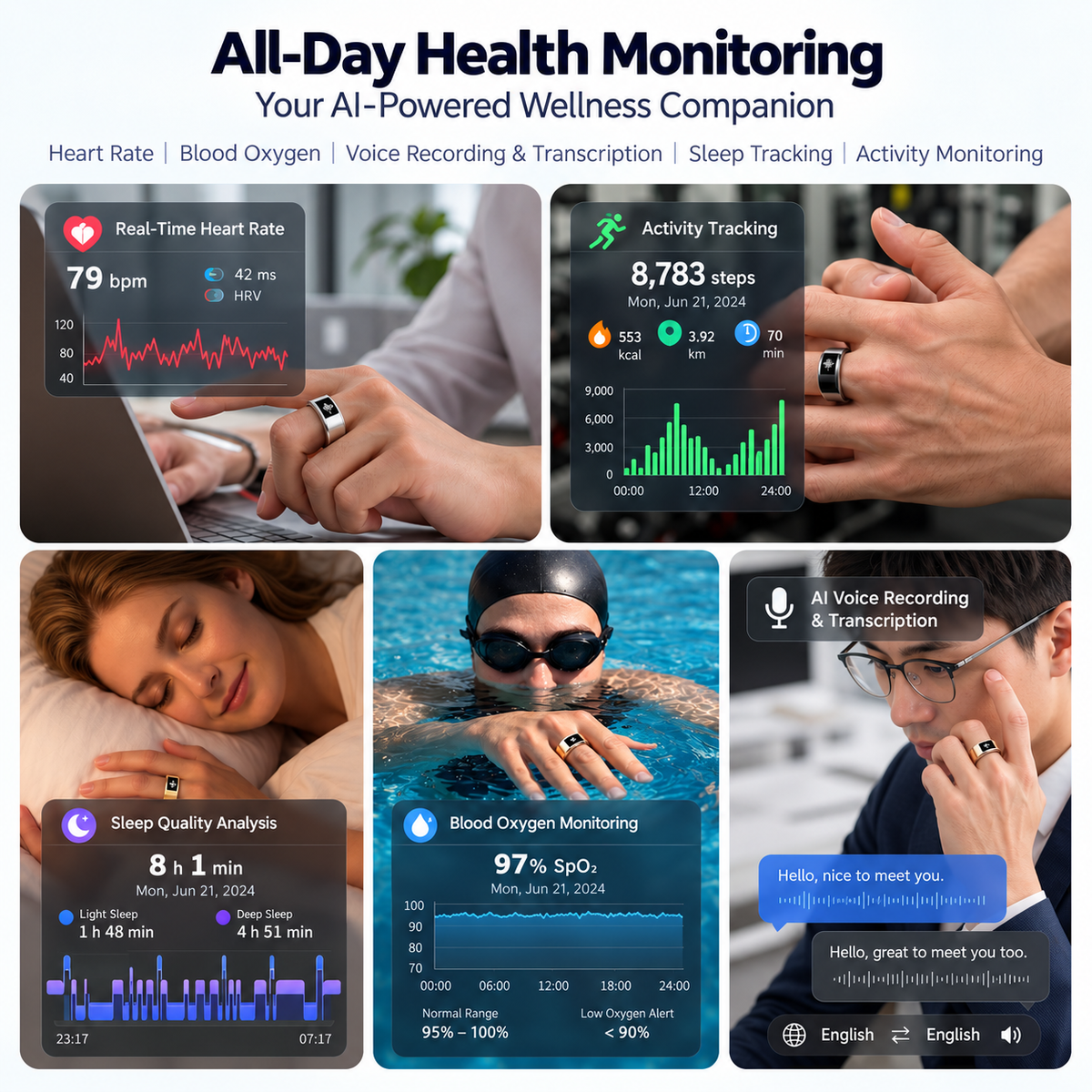 AI Smart Ring with Voice Recording & Translation