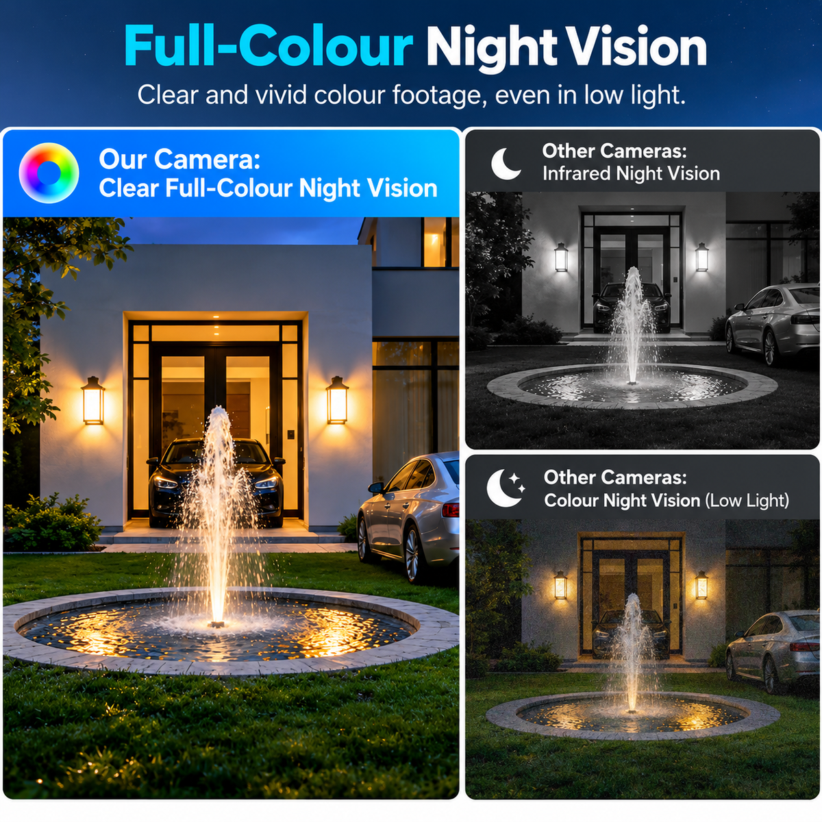 WiFi Smart Window Camera with Night Vision