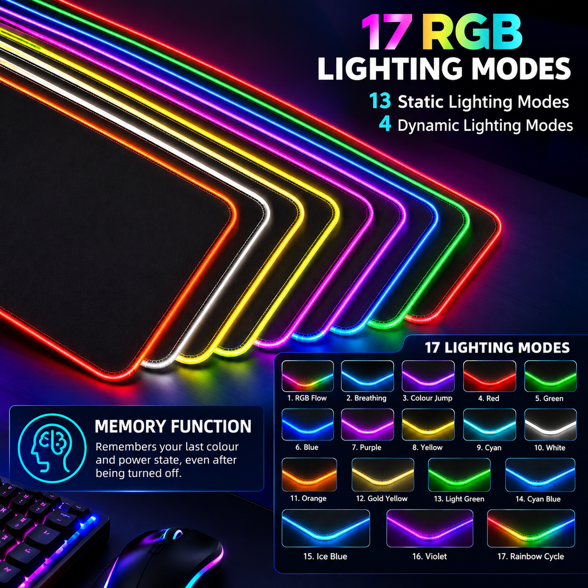 RGB Gaming Mouse Pad with 15W Wireless Charging