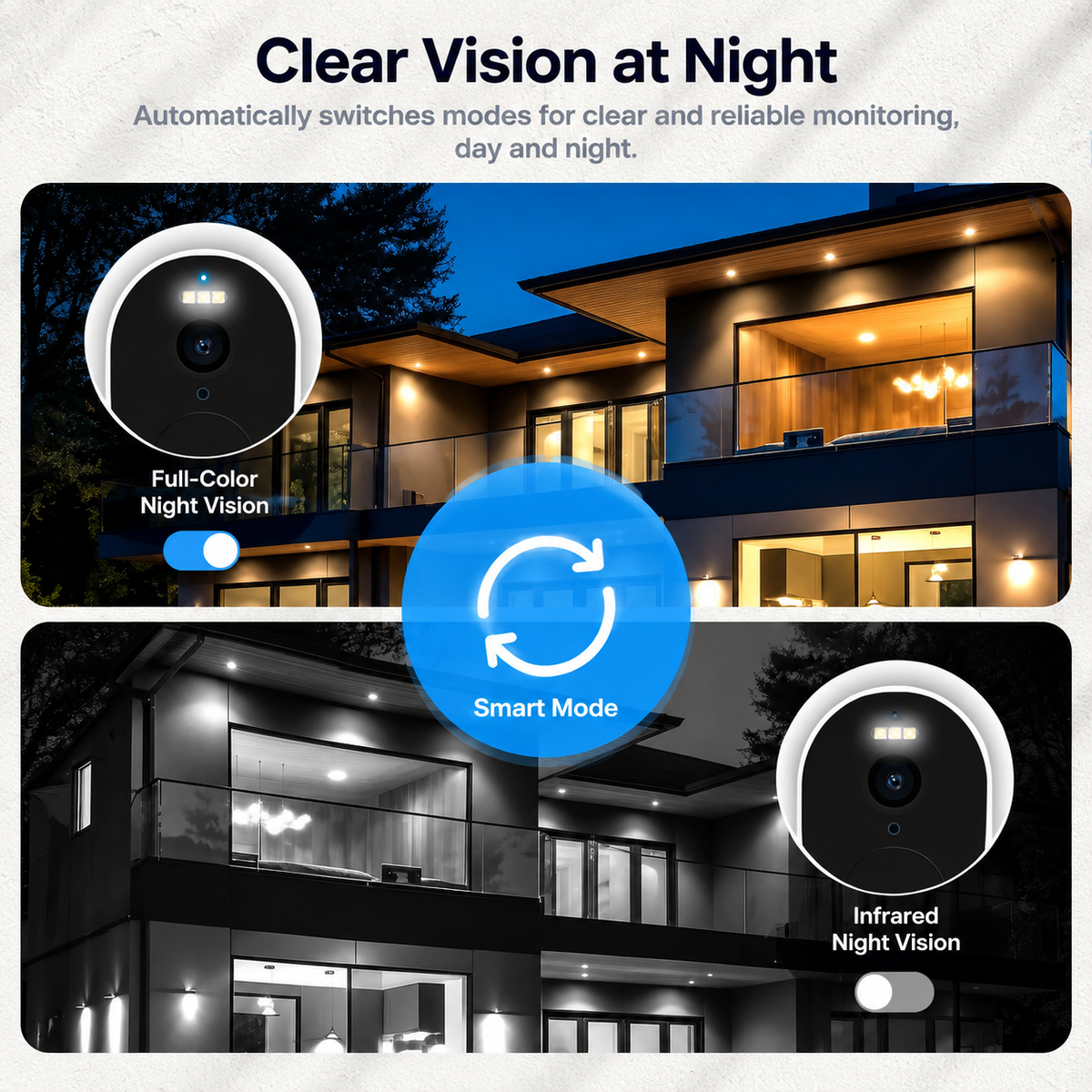 4MP Solar WiFi Outdoor Security Camera