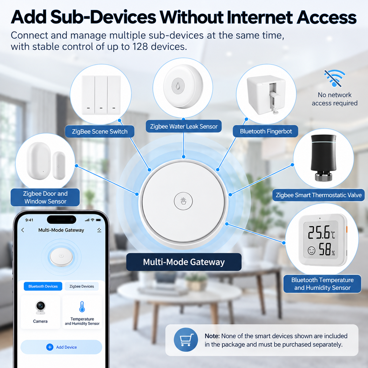 Zigbee Bluetooth Multi-Mode Smart Home Gateway