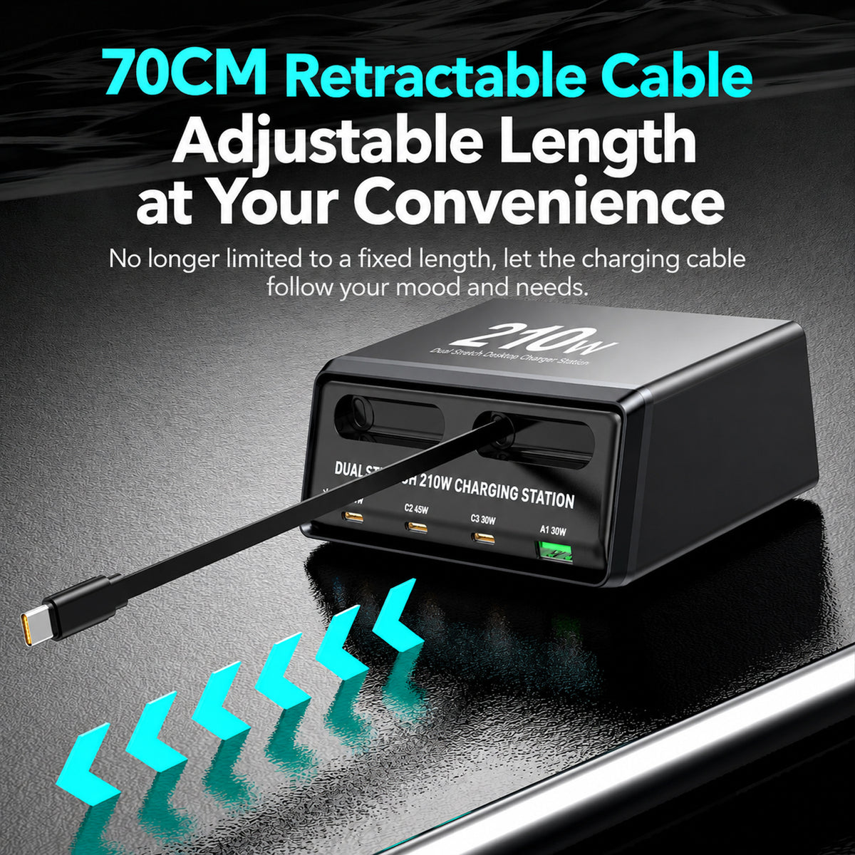 Gallium Nitride (GaN) Charger