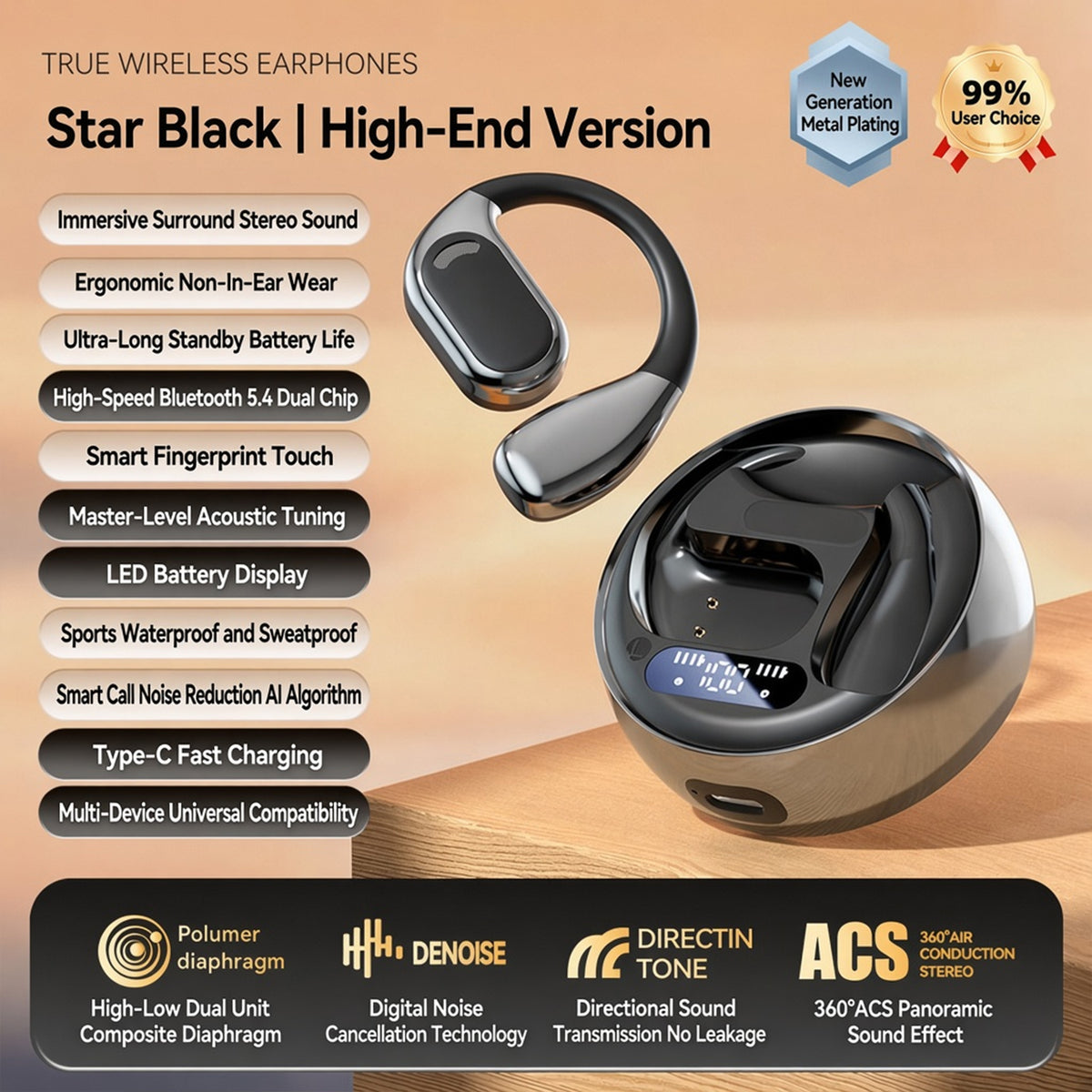 Smart Translating Ear-Hook Headphones