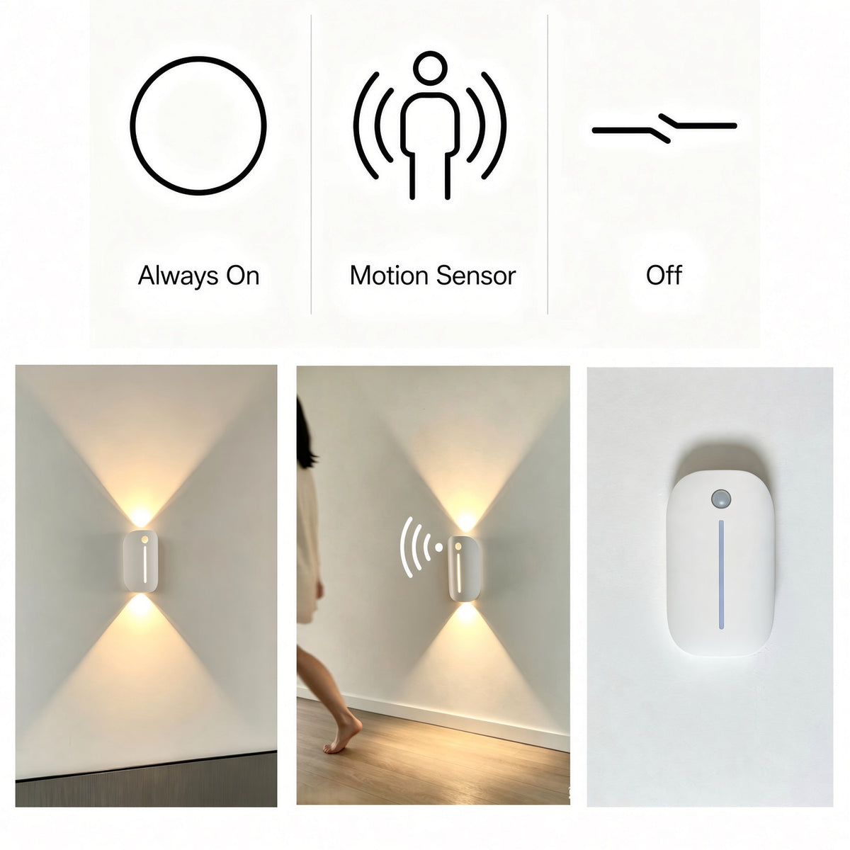 Motion Sensor Magnetic USB Rechargeable Night Light