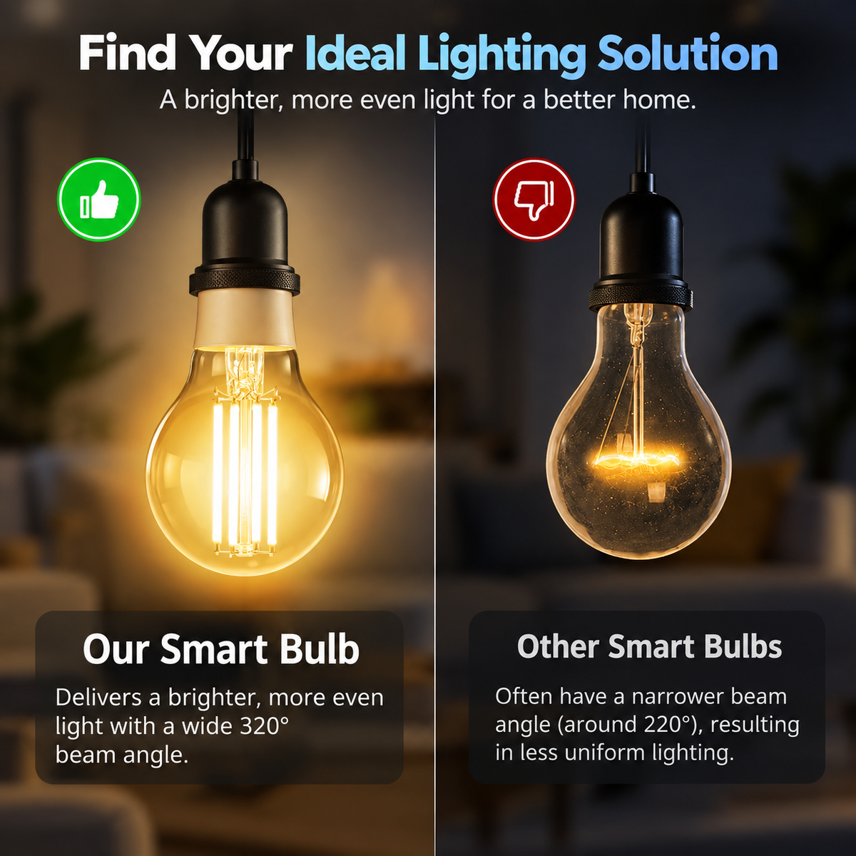 Matter WiFi Smart LED Bulb with Voice & App Control