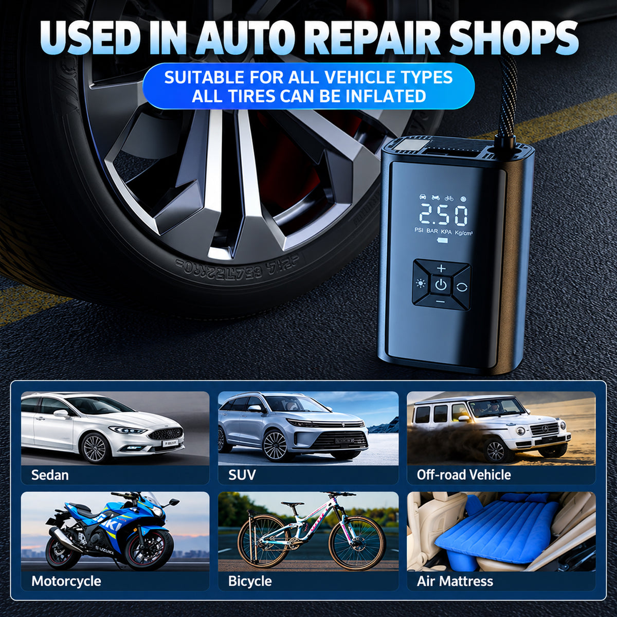 Portable Car Tire Inflator