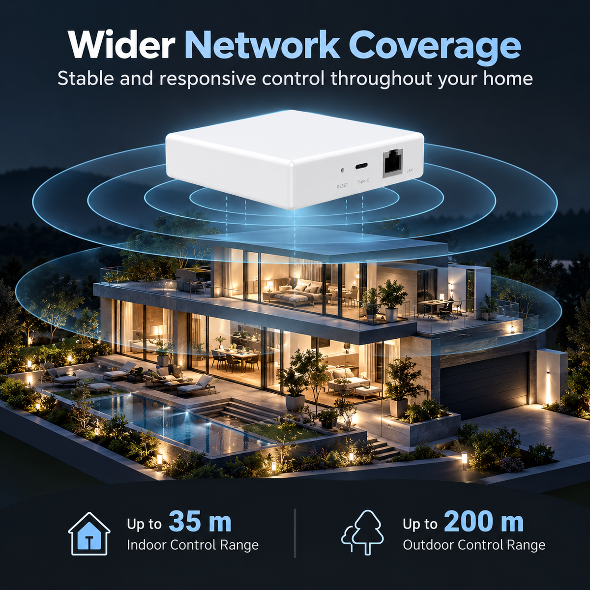 Matter ZigBee Thread Smart Home Gateway Hub