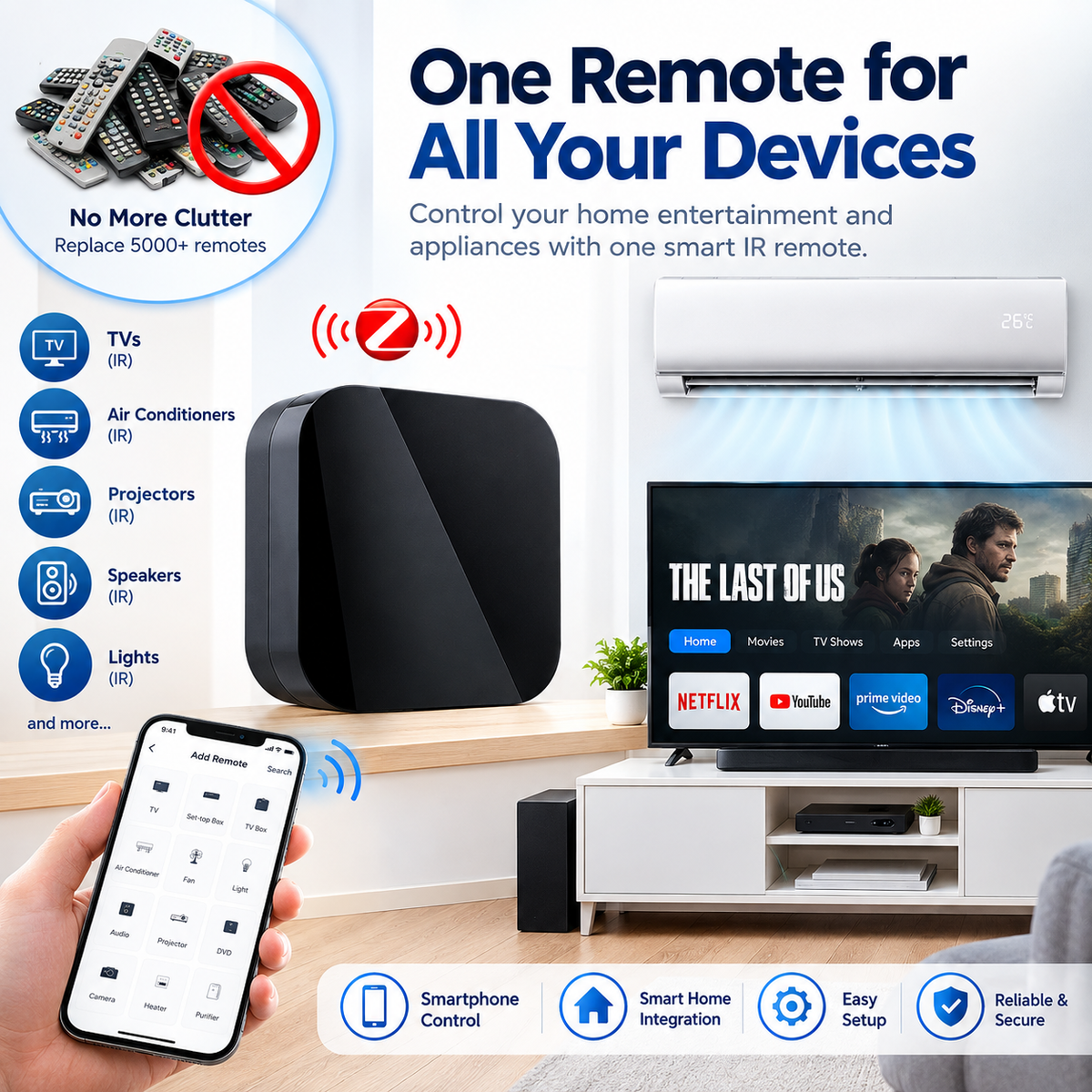 Universal Zigbee IR Remote for Smart Home Control