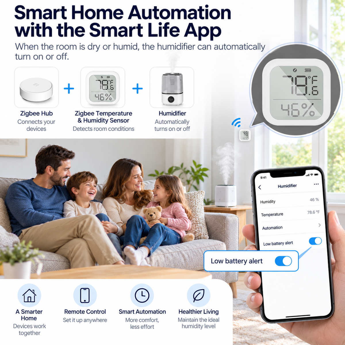 Zigbee Smart Temperature & Humidity Sensor