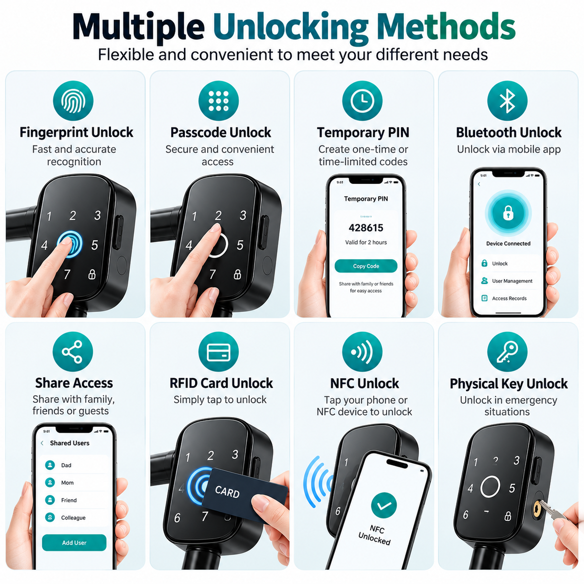 Smart Fingerprint Keyless Bike Lock with Passcode