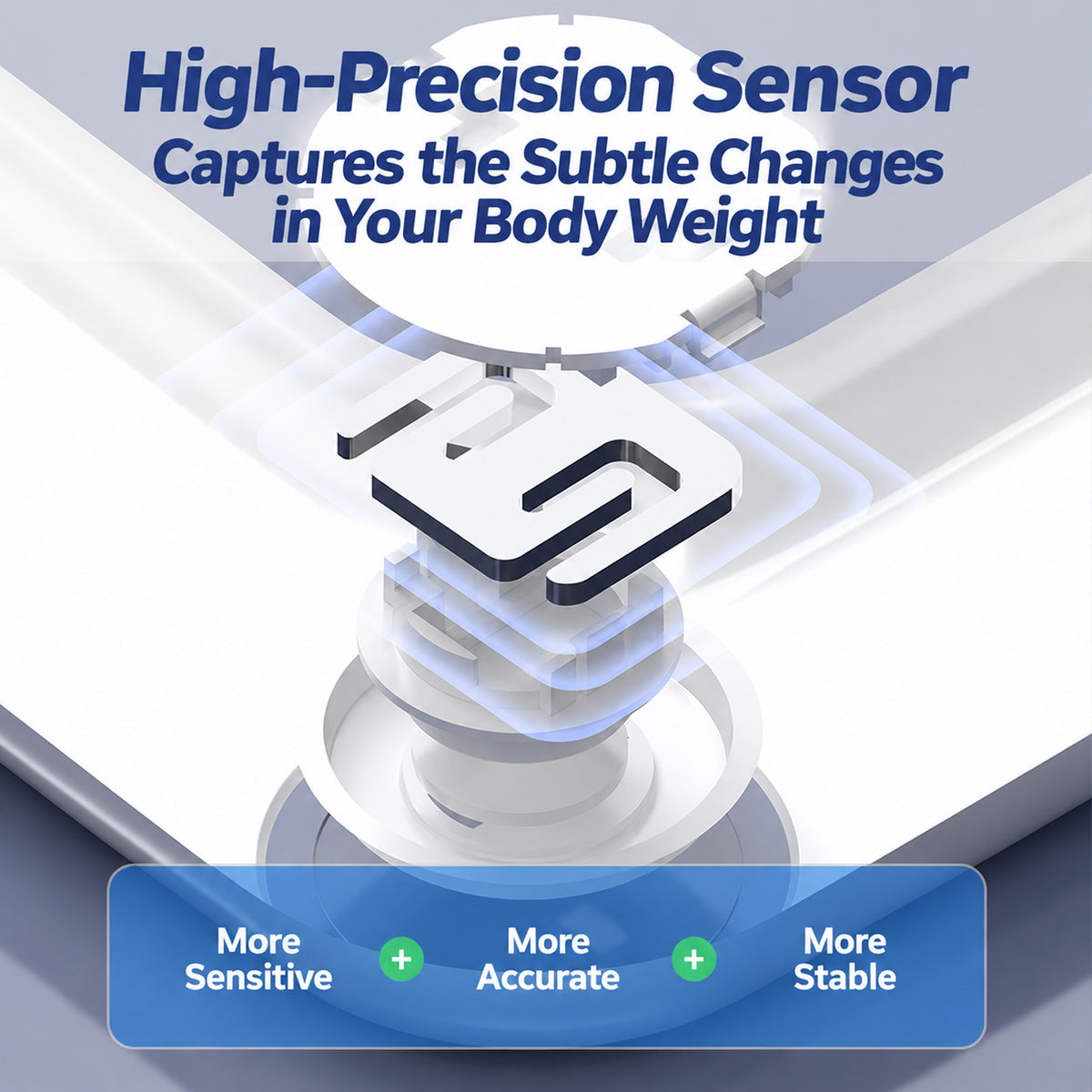 Smart Bluetooth Body Fat Scale