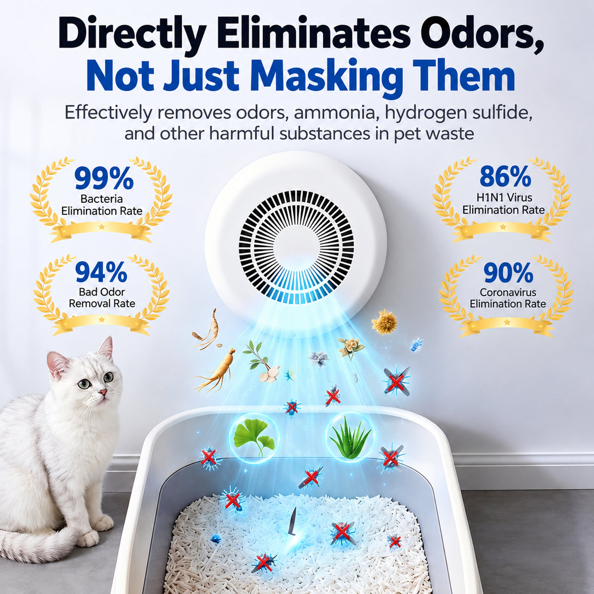 Pet Litter Box Deodorizer