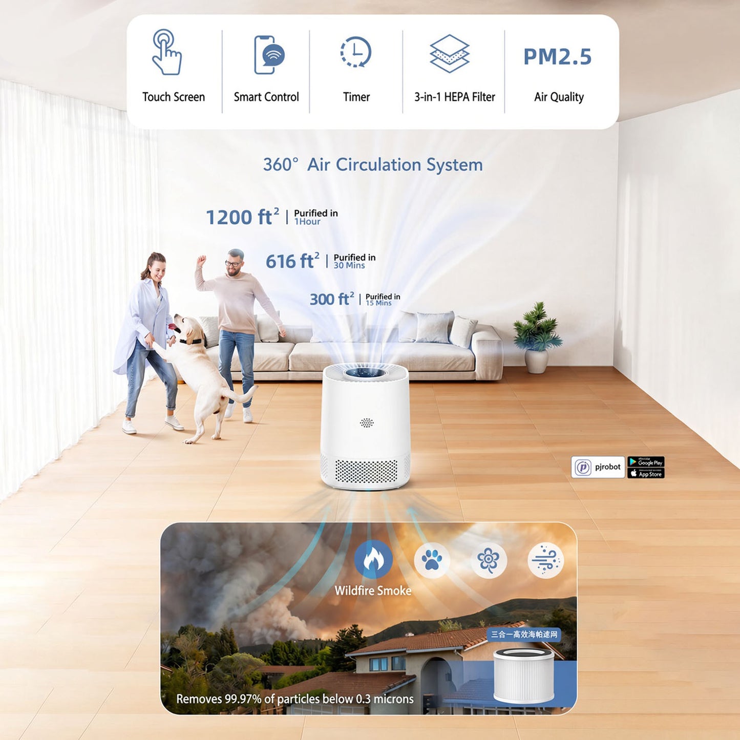 Compact Desktop Air Purifier | Quiet HEPA Air Cleaner Touch Control for Bedroom & Office