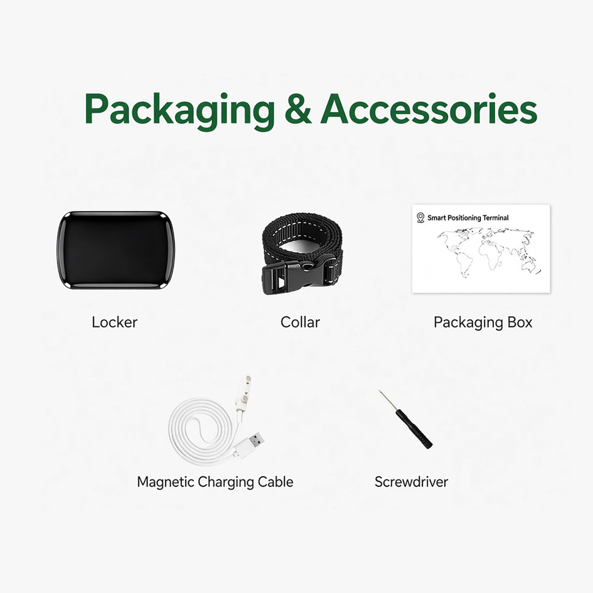 Smart Pet Tracker