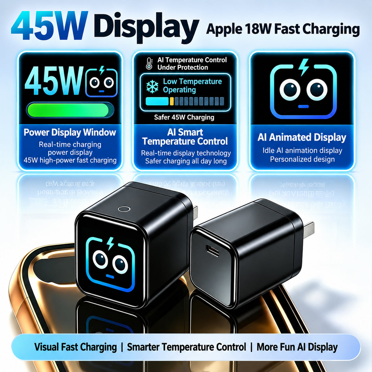 GaN charger with smart display
