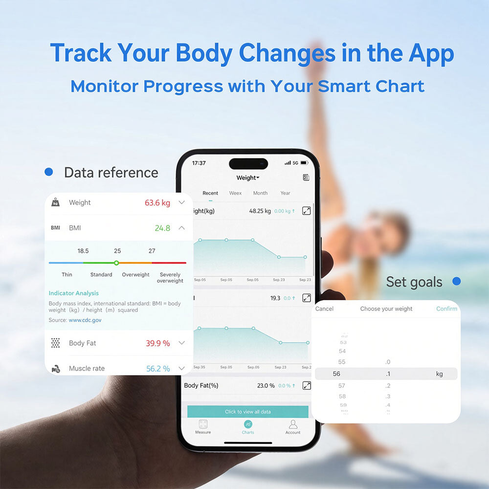 Smart Bluetooth Body Fat Scale – 20+ Body Metrics