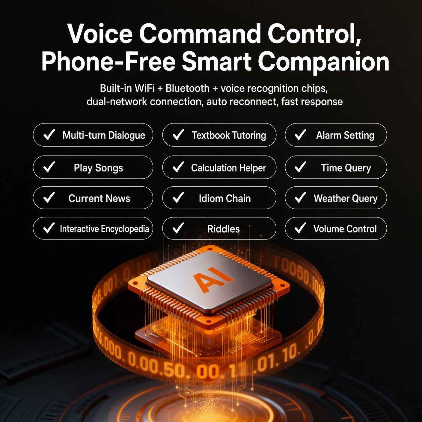 AI Chat Companion Speaker – WiFi Talk & Bluetooth Music