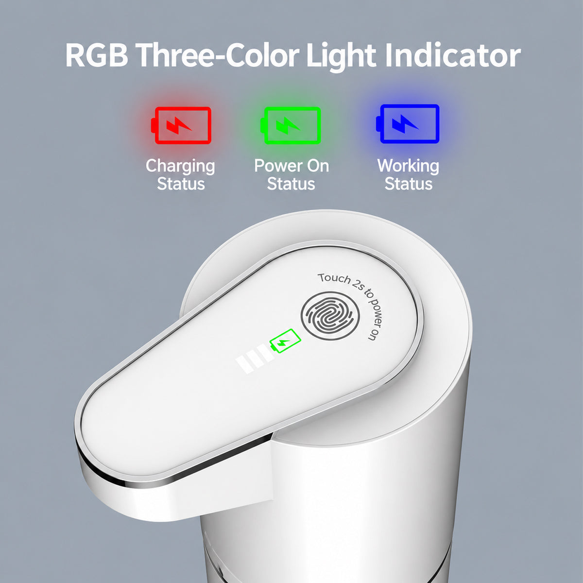 Smart Automatic Sensor Soap Dispenser
