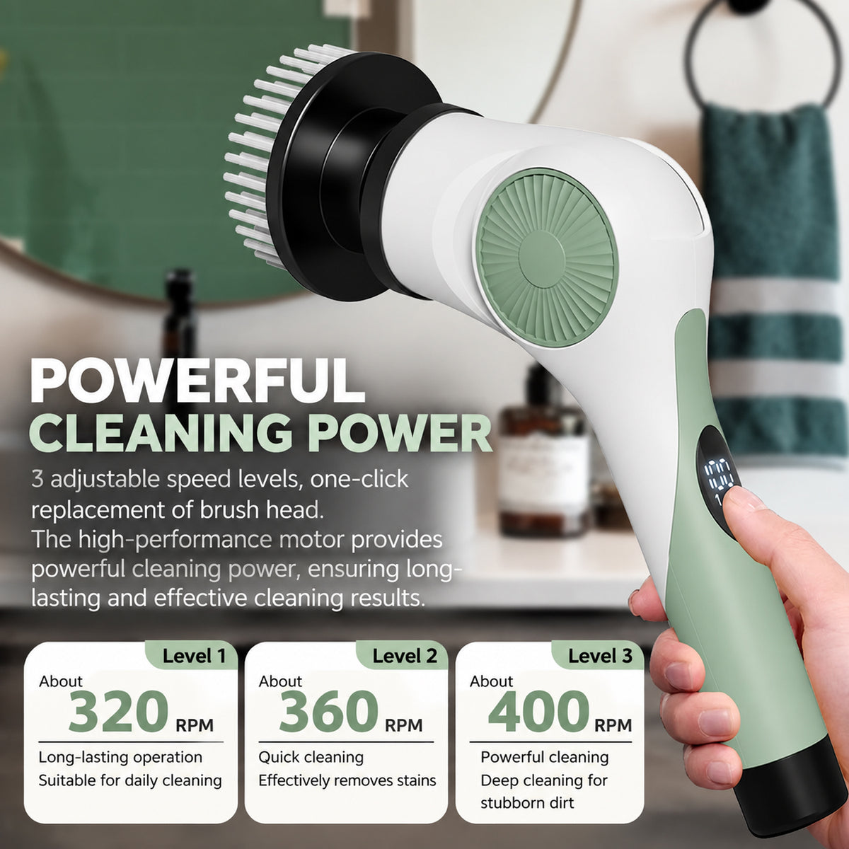 Automatic Rotating and Telescopic Bathroom Brush