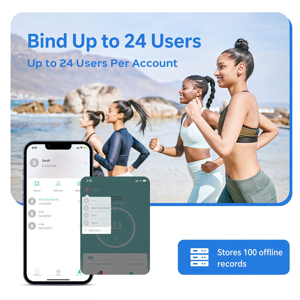 Smart Bluetooth Body Fat Scale – 20+ Body Metrics