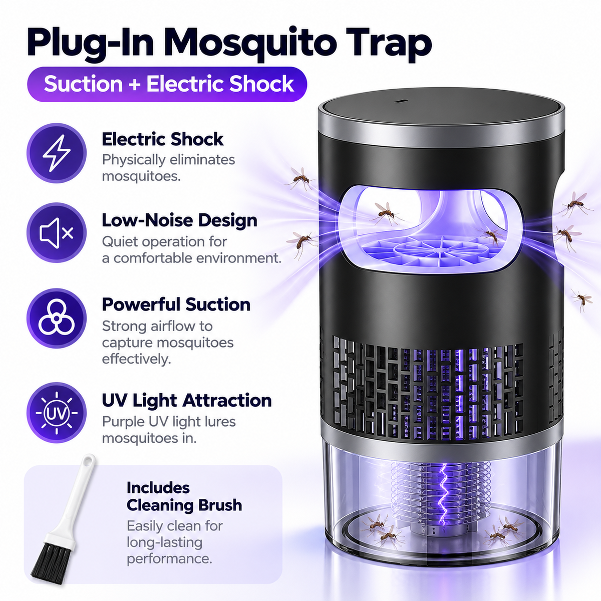 UV Electric Mosquito Trap & Indoor Bug Zapper