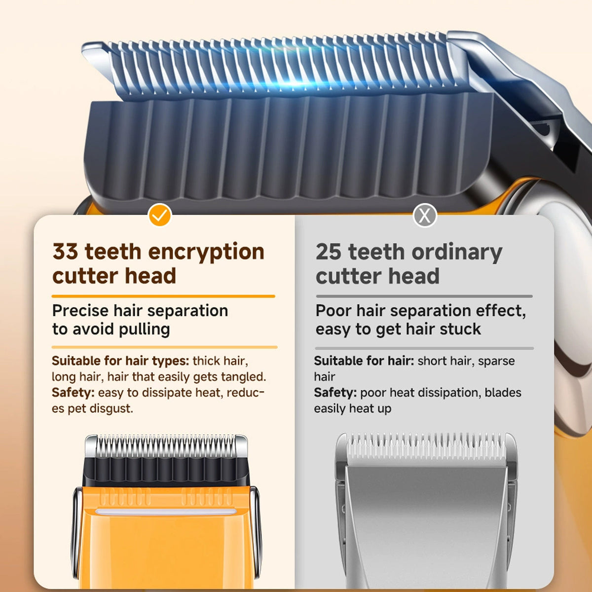 Smart Electric Clipper with Digital Display