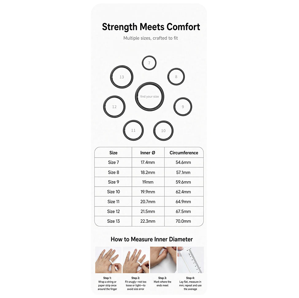 Smart Health Ring | Heart Rate, Blood Oxygen, Sleep & HRV Tracker