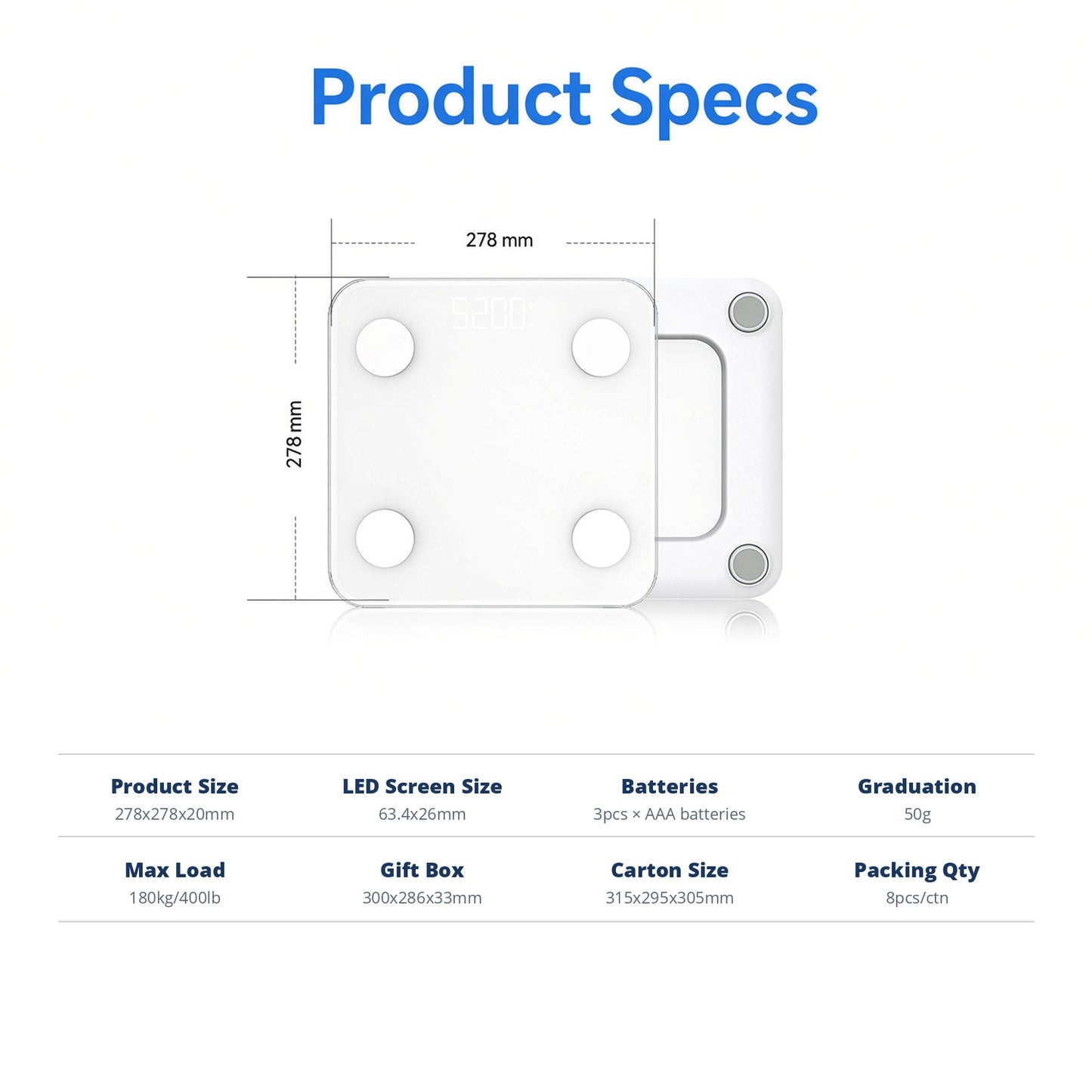 Smart Bluetooth Body Fat Scale – 20+ Body Metrics