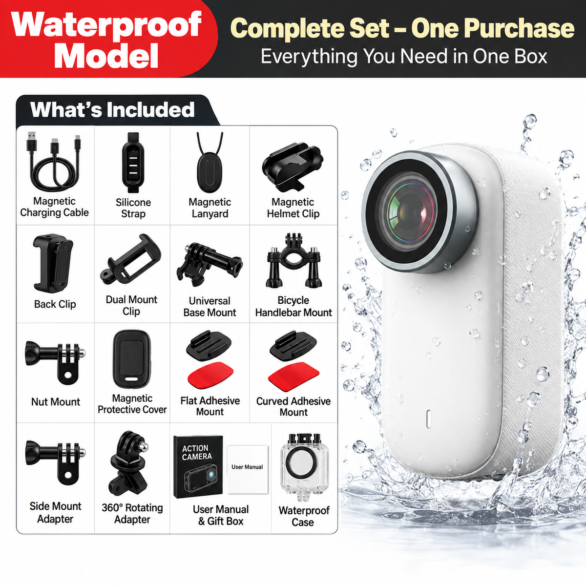 4K Mini POV Action Camera for Cycling & Vlogging